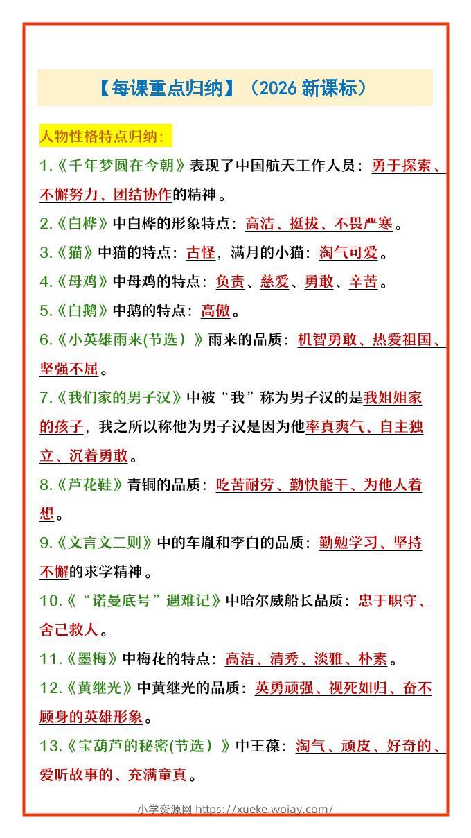 四年级下语文每课重点归纳-六八学科资料网