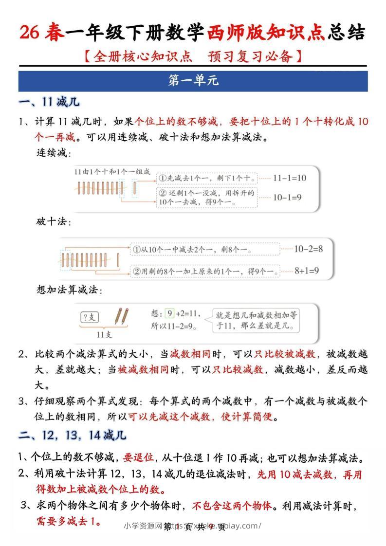 一年级下数学全册知识点总结《西师版》-六八学科资料网